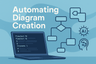 Automating Diagram Creation with Mermaid CLI and AI Tools